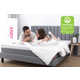 Eco-Friendly Mattress Certifications Image 1