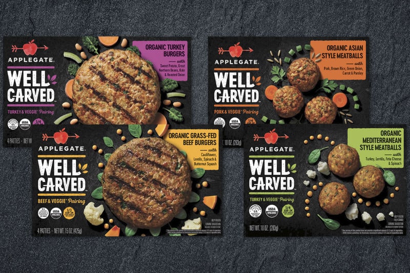 Flexitarian Meat Products