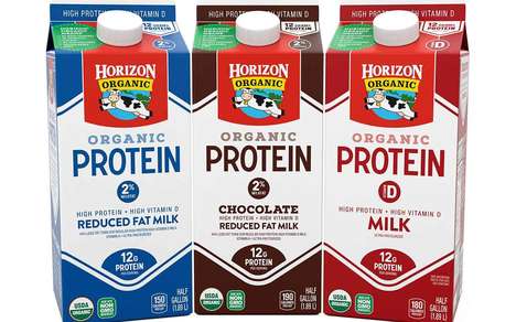 Carbon-Positive Dairy Brands