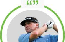 Golfer-Endorsed CBD Products