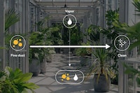 Urban Greenhouse Air Purifiers Image 7