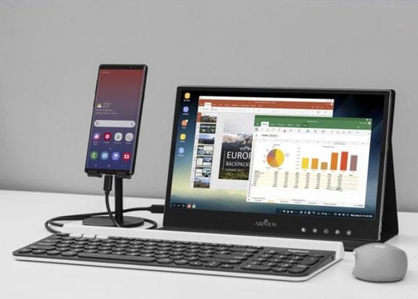 15 Productivity-Boosting Innovations