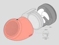 Newborn Infant Air Purifiers Image 8