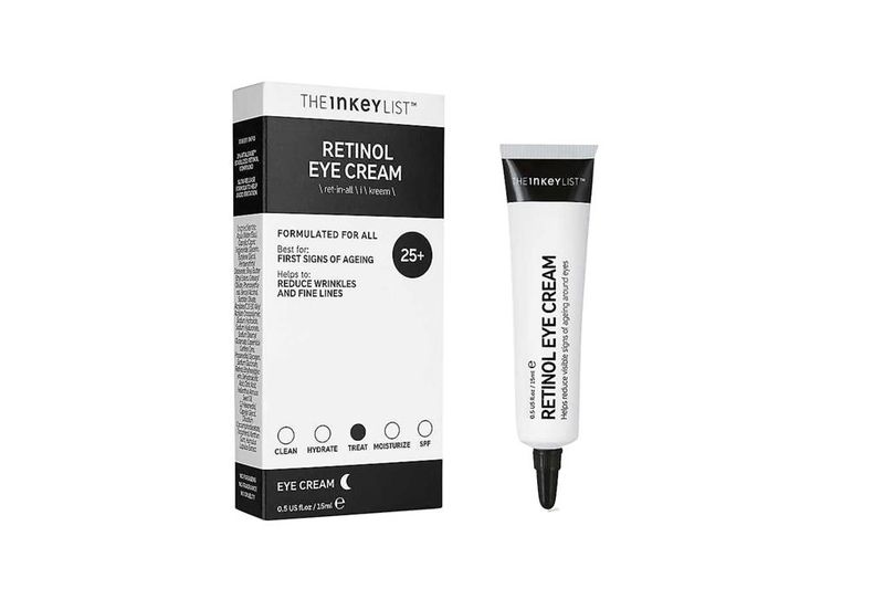 Slow-Release Eye Creams