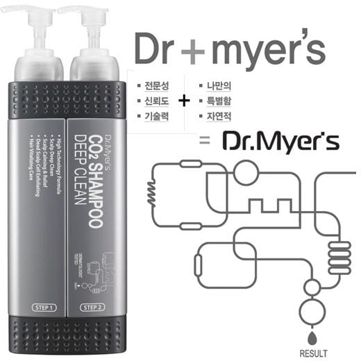CO2-Powered Deep-Clean Shampoos