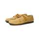 High-Quality Handcrafted Footwear Lines Image 8