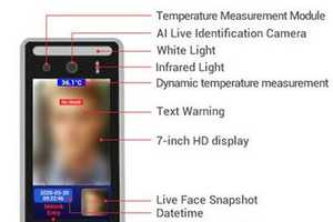 AI-Powered Temperature Cameras