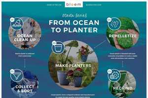 Ocean Plastic Planters Article Thubnail