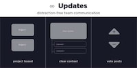 Minimalist Productivity Platforms Image 5