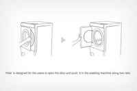 Sliding Door Washing Machines Image 6