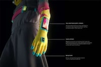 Self-Protection Suits Image 5