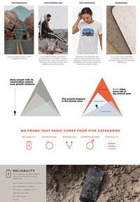 Multifunctional Outdoor Technology Devices Image 6
