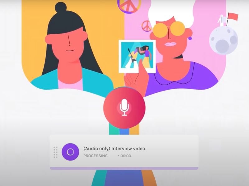 Video-Chat Podcasting Tools
