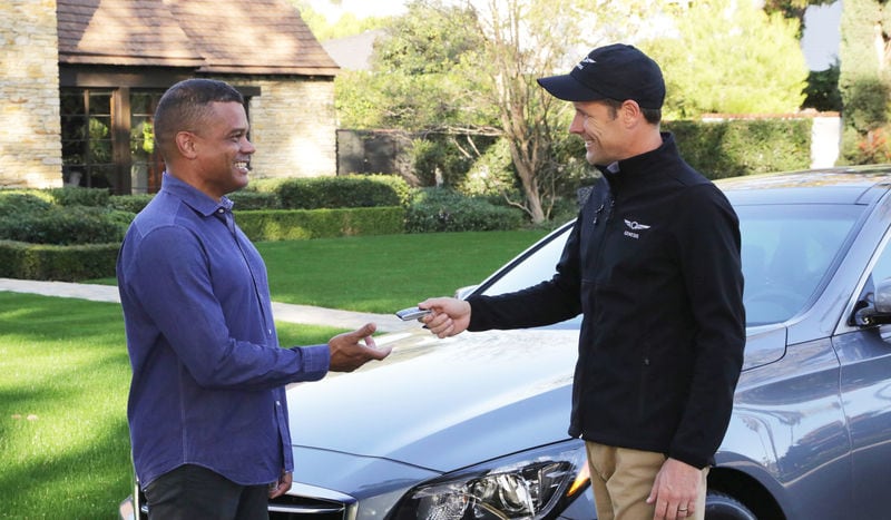 At-Home Car Shopping Services