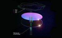 Bone Conduction Audio Eyewear Image 8
