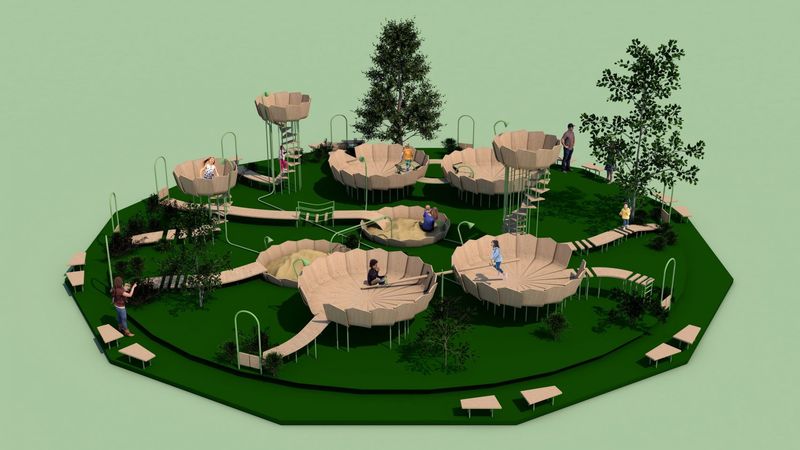 Distancing Playground Concepts