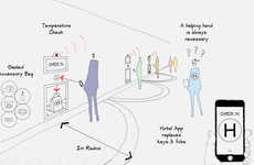 Post-Pandemic Hotel Concepts