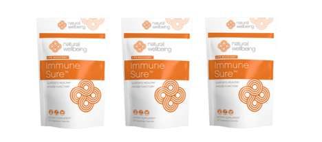 Natural Immunity-Supporting Supplements