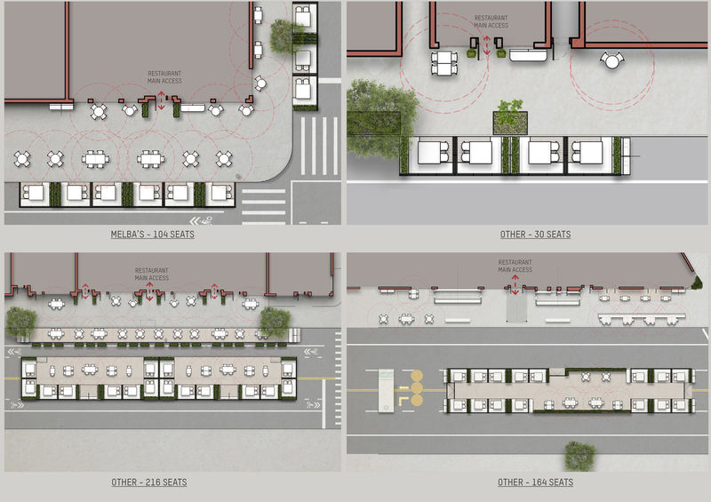 Outdoor Restaurant Design Kits