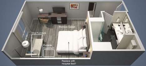 Hotel Pivoted Hospital Concepts
