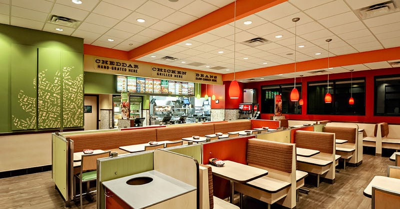 Millennial Franchising Opportunities