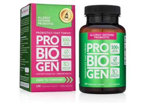 Anti-Allergy Probiotic Supplements