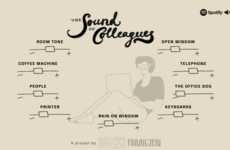 Recreated Office Sounds Playlists