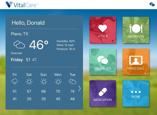 Remote Patient Monitoring Systems