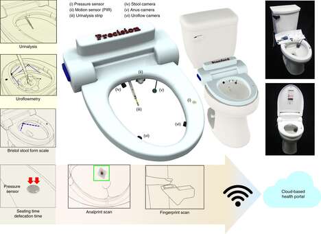 Health-Monitoring Smart Toilet Concepts