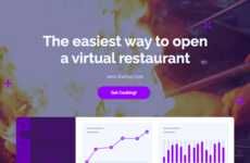 Virtual Restaurant Start-Ups