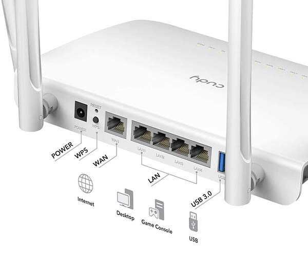 VPN-Integrated WiFi Routers : Cudy AC1200 WiFi Router