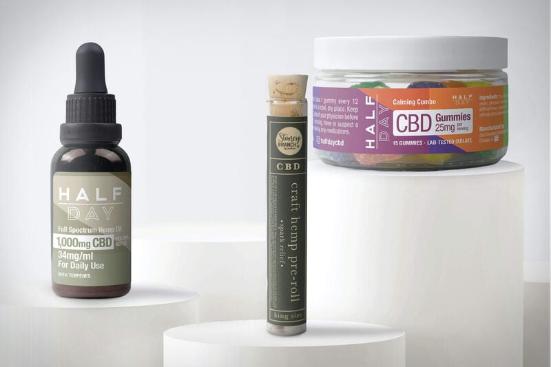 Hemp-Powered Wellness Bundles
