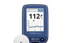 Continuous Glucose Monitors