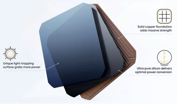 Folding Solar-Powered Batteries Image 2