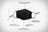 Street Style Face Masks Image 5