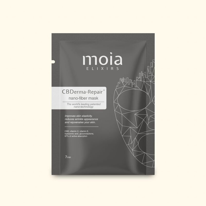 CBD Nanofiber Masks