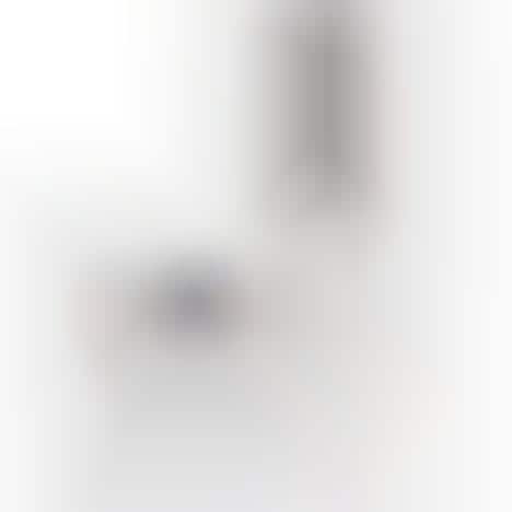 Menopausal Skincare Bundles