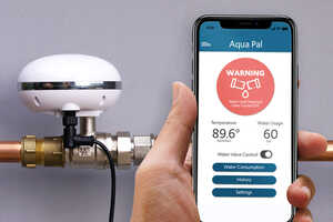 Smart Water Management Systems