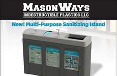 PPE Retail Sanitation Stations