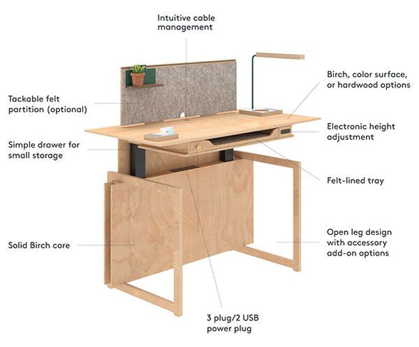 mateo sit stand desk