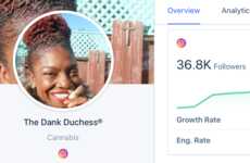 Informative Cannabis Social Accounts