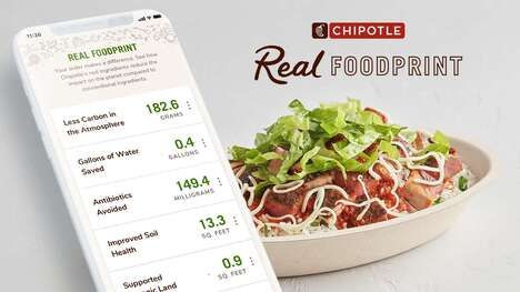 Impact-Tracking Restaurant Apps