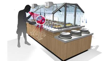 Air-Powered Buffet Protectors