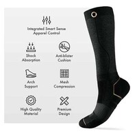 Smart Heated Wearables Image 2