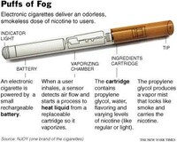 Banned Smoke Shipments