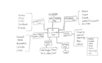 Online Cartography Image 3
