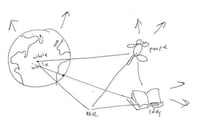 Online Cartography Image 5