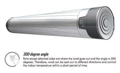 Chemical-Free Air Conditioners