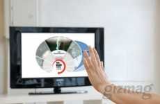 Gesture-Controlled TVs