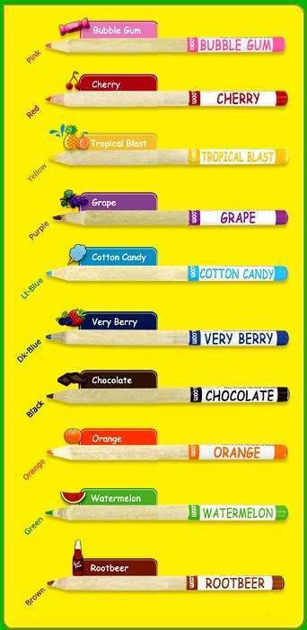 Scented Pencils